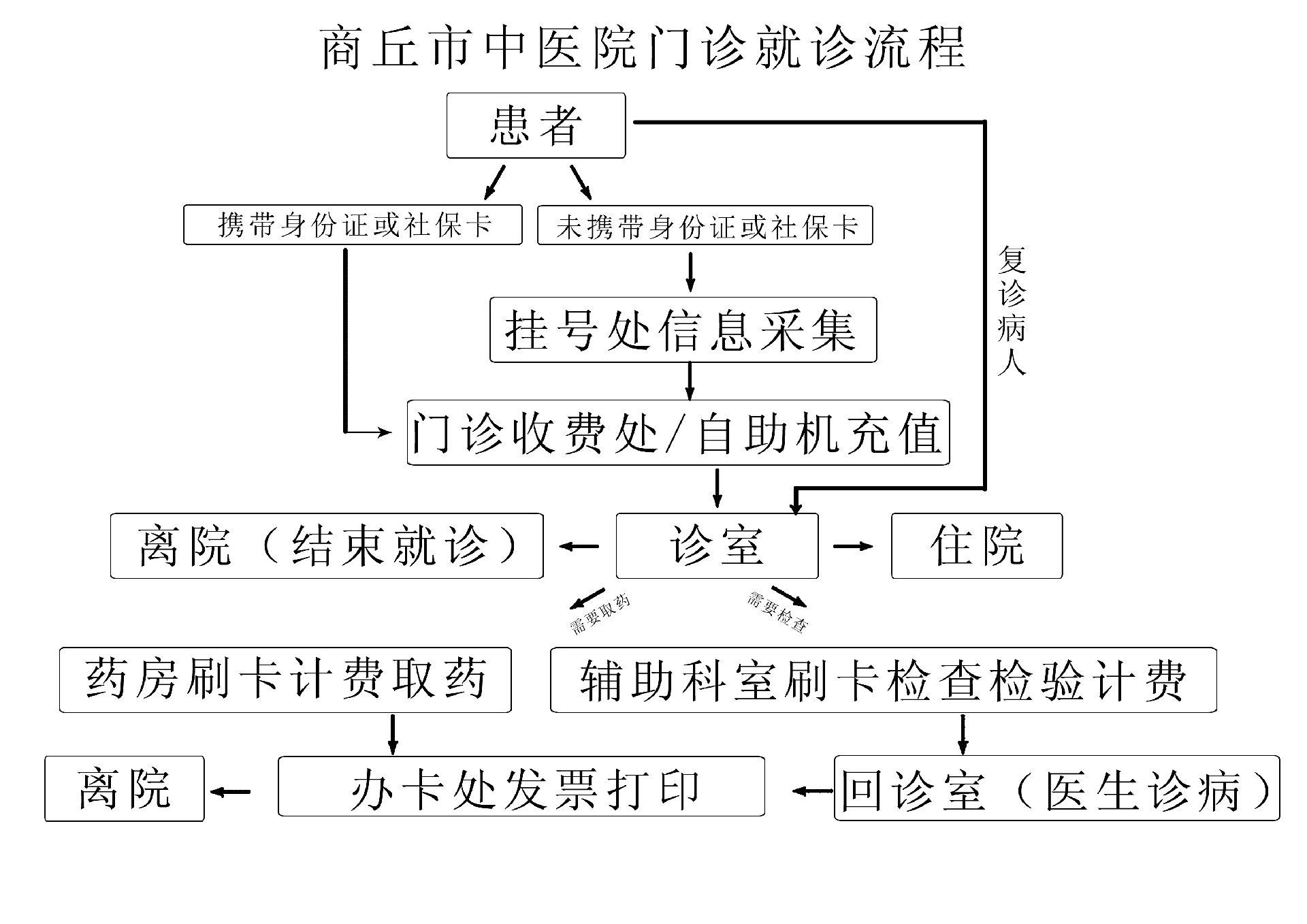 微信圖片_20230302142846.png